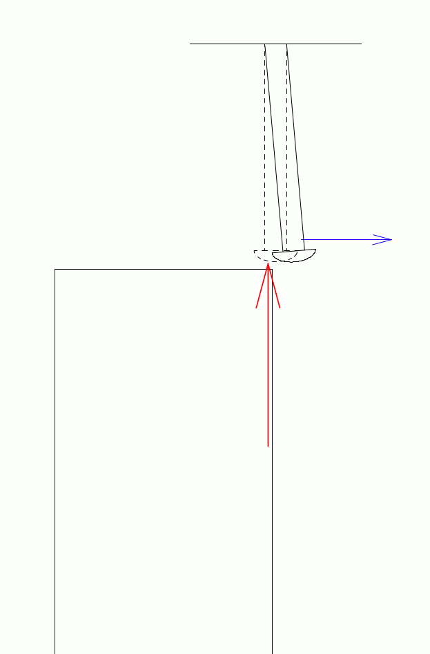 パチンコパチスロの雑学 その６ 釘調整の話・・・その１ | とりもと