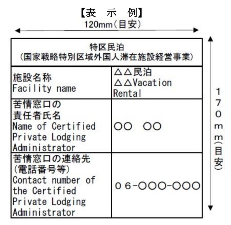 民泊施設の表示